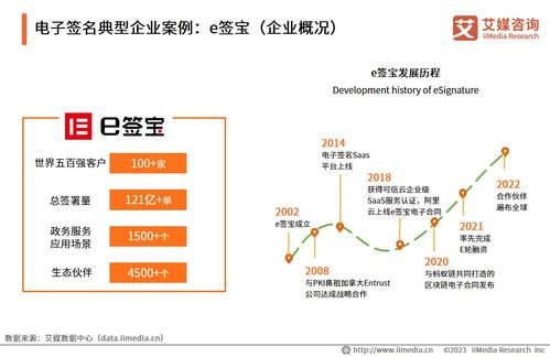 數(shù)字化轉(zhuǎn)型浪潮下的教育咨詢 艾媒咨詢2023年白皮書深度解析